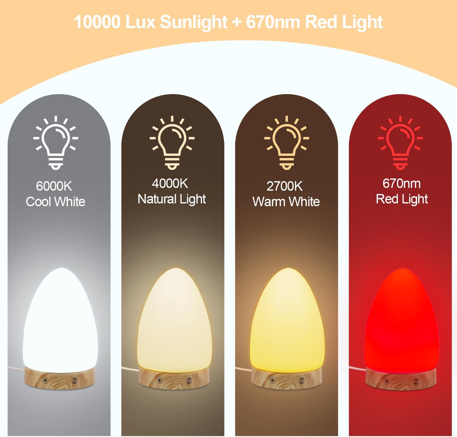 Light Therapy Lamp with 3 Color Temperatures & 670nm Red Light, Stepless Dimming, Touch & Remote Control