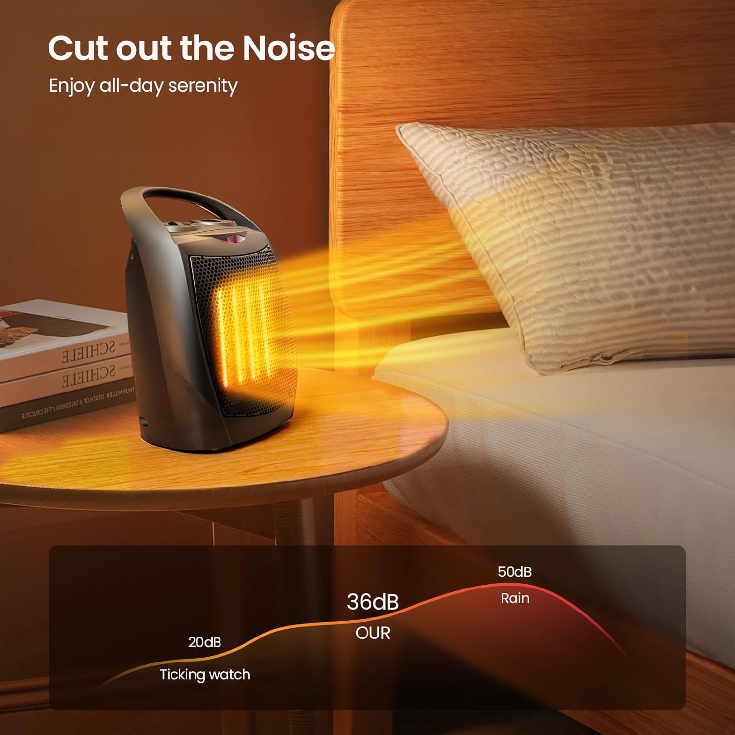 Electric Space Heater with Adjustable Thermostat and Overheat Protection