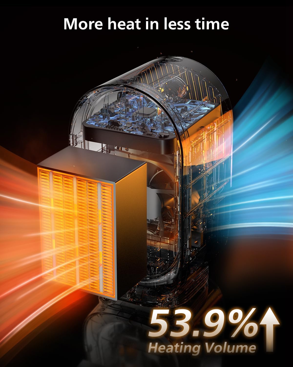 Space Heater,Portable Mini Energy Efficient Space Heaters for Indoor Use,2-Speed Portable Heater Fan