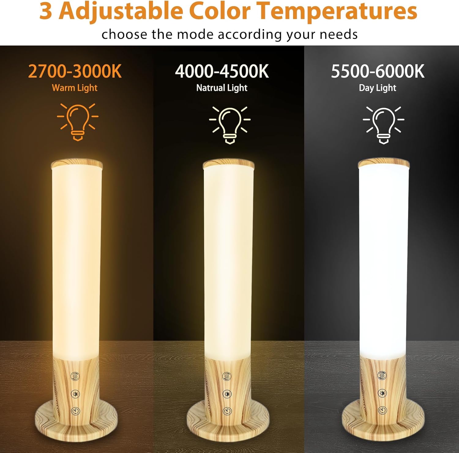Light Therapy Lamp UV-Free with 3 Color Temperatures