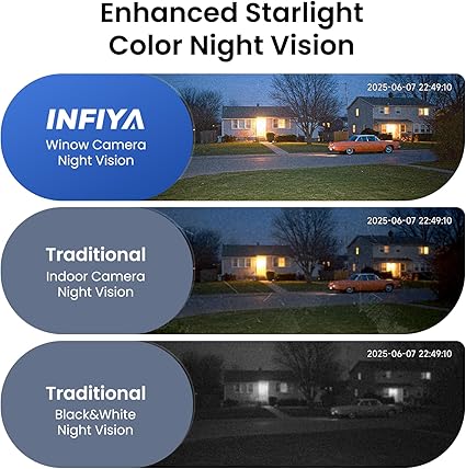 2K Window Cameras for Home Security